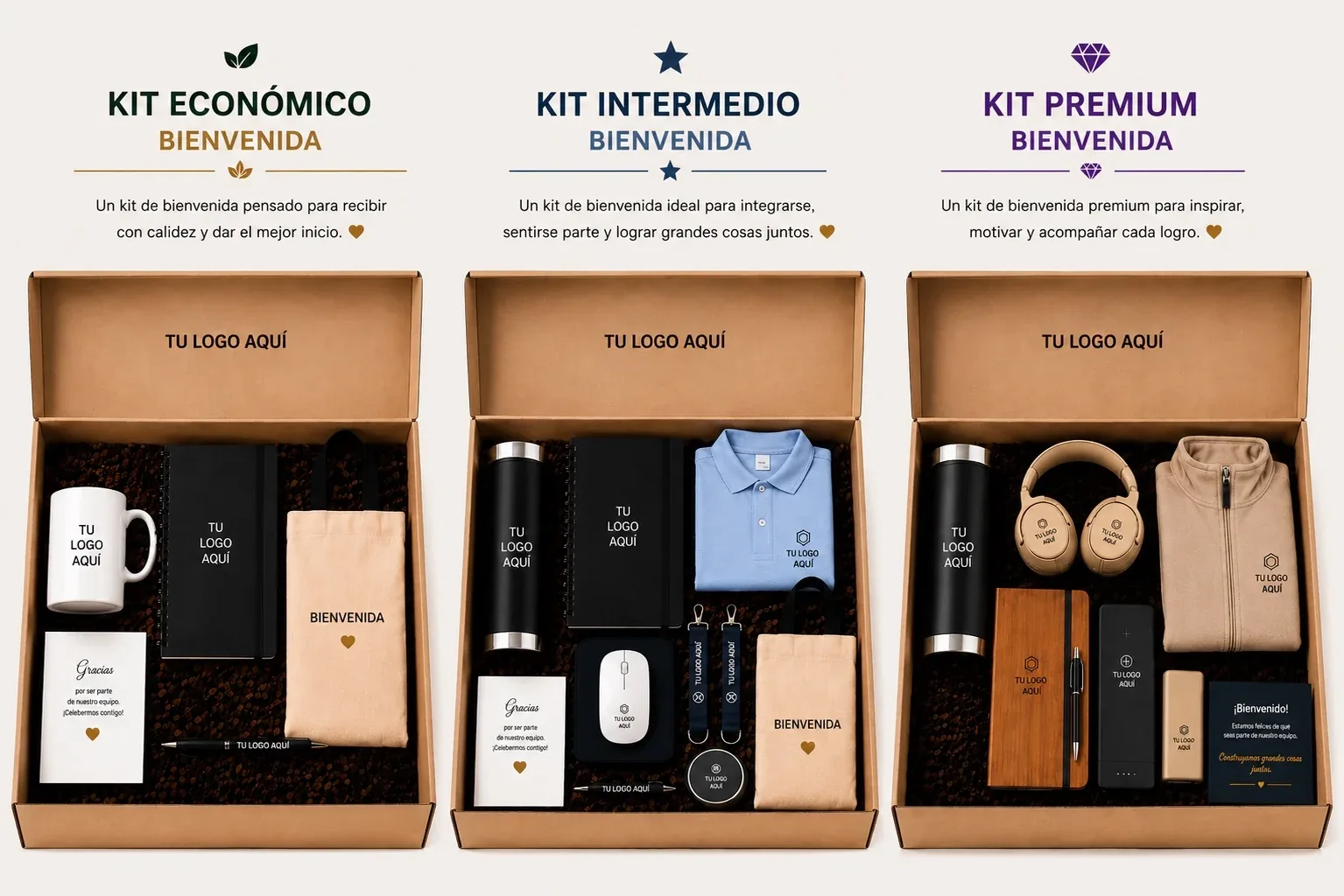 Tríptico Kits de Bienvenida